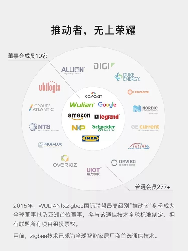 WULIAN南京物聯(lián)誠邀您的加盟