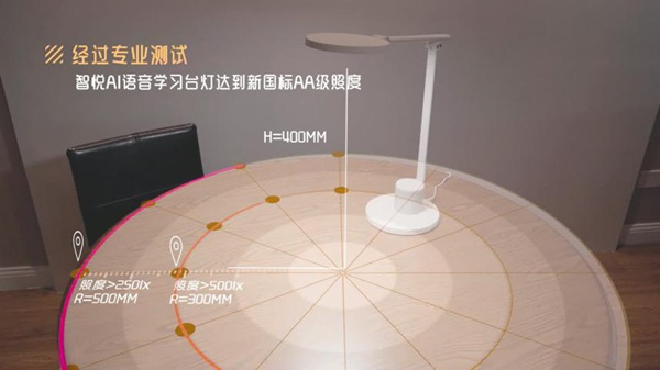 疫情當(dāng)前戶外活動(dòng)大幅減少，孩子們的眼睛誰(shuí)來(lái)守護(hù)