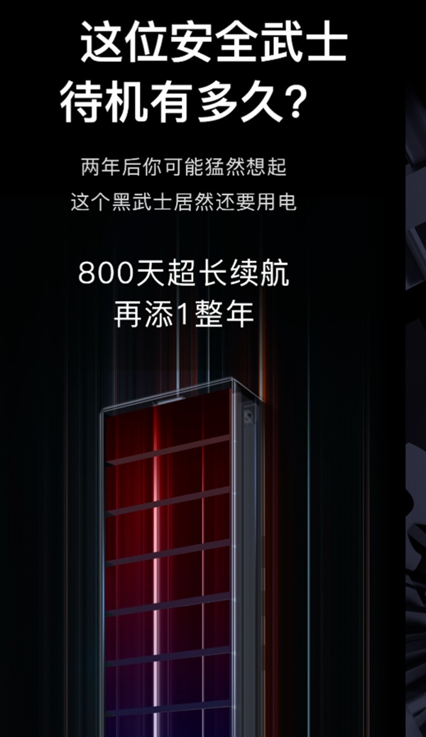 ORVIBO歐瑞博：窺探，貴族的內心