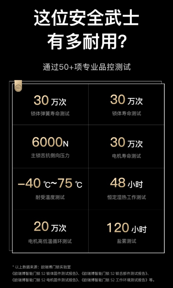 ORVIBO歐瑞博：窺探，貴族的內心