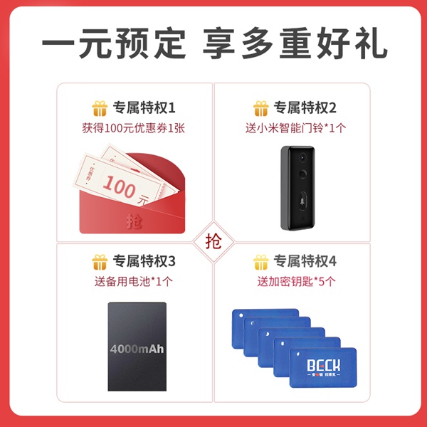 博克智能鎖限時福利，壕禮大放送，1元預定