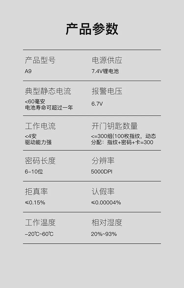 KUB-A9超薄全自動智能鎖全球首發(fā)