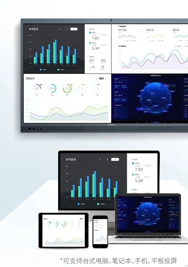 創(chuàng)維群欣為您解密會(huì)議平板里隱藏的黑科技