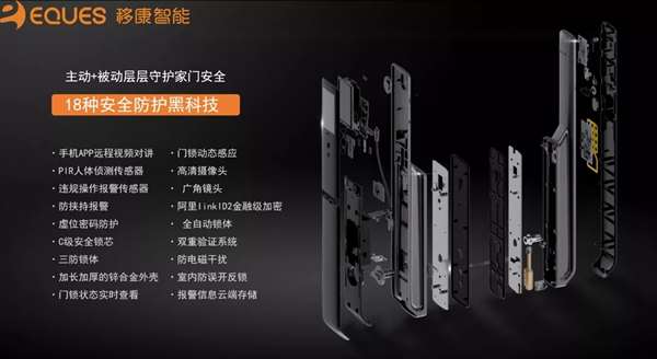 移康可視物聯網鎖E6800成功發布，迎來眾多房企的關注！