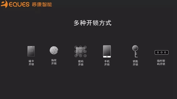 移康可視物聯網鎖E6800成功發布，迎來眾多房企的關注！