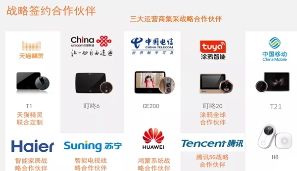 移康可視物聯網鎖E6800成功發布，迎來眾多房企的關注！