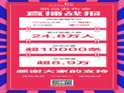 KSMAK金指碼:震撼的新品得到了大家的一致好評