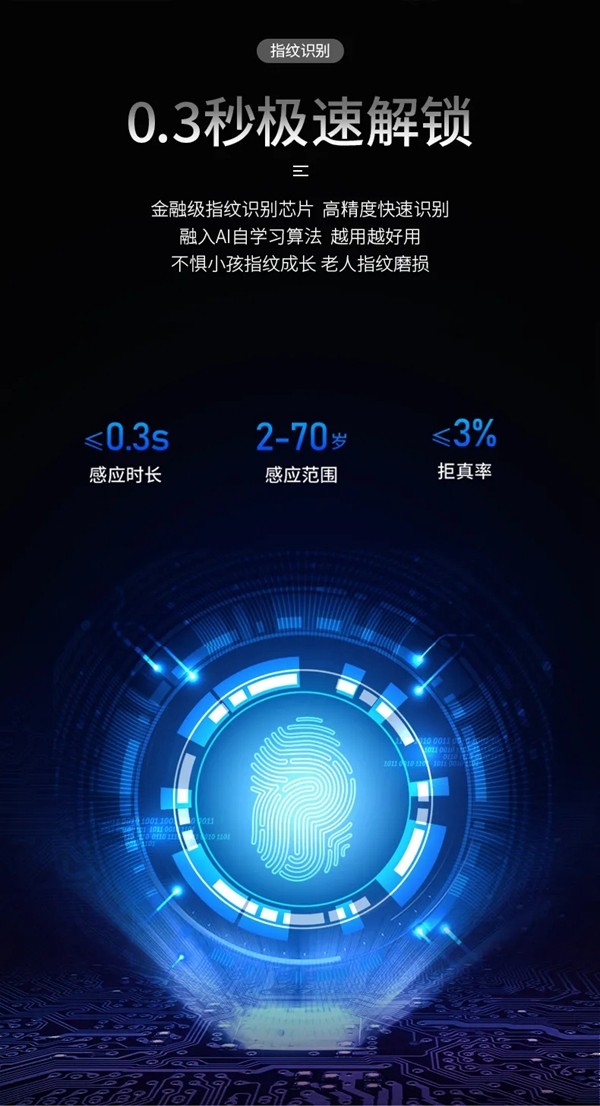 引領行業新變革！KUB-KX9，全球首款把手滑蓋智能鎖震撼首發！