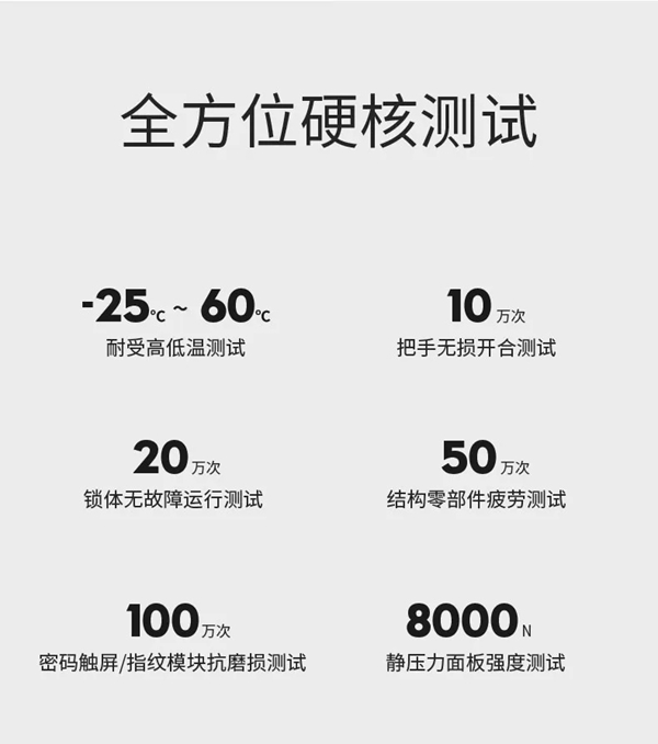 引領行業新變革！KUB-KX9，全球首款把手滑蓋智能鎖震撼首發！