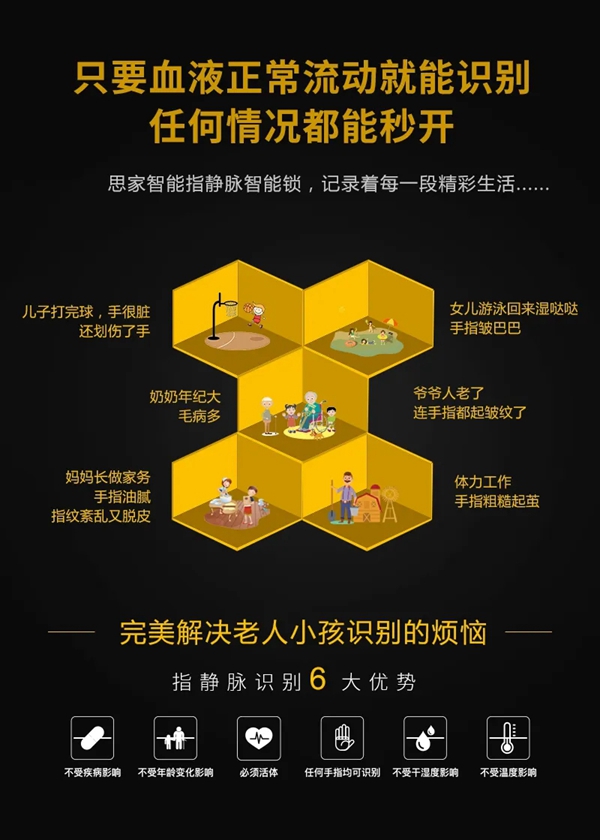 洛克思格智能鎖攜手廣州番禺電信，讓生活更智能