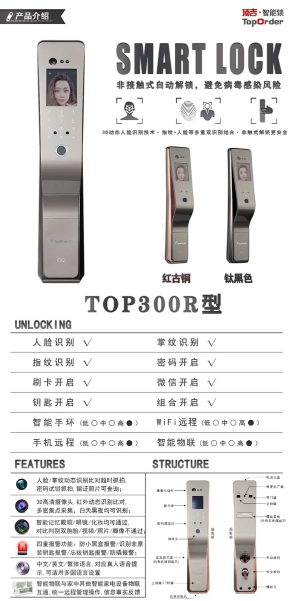 頂吉智能鎖告訴你 千元以內(nèi)的智能鎖可以買嗎？