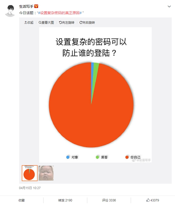 飛利浦智能鎖：關于購買智能鎖的疑問更多了怎么辦？