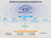 國民安全智能鎖：按要求共享數據資源