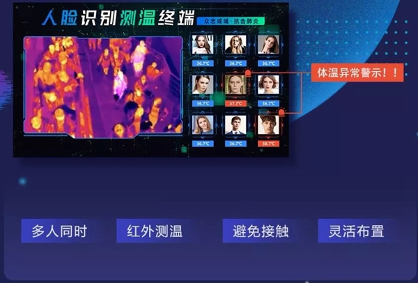 靈靈狗智能門鎖：AI人臉識別+熱成像測體溫！實現精準無感式篩查！