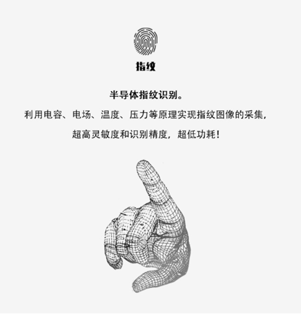 頂吉智能鎖告訴你智能門鎖開不了門怎么辦
