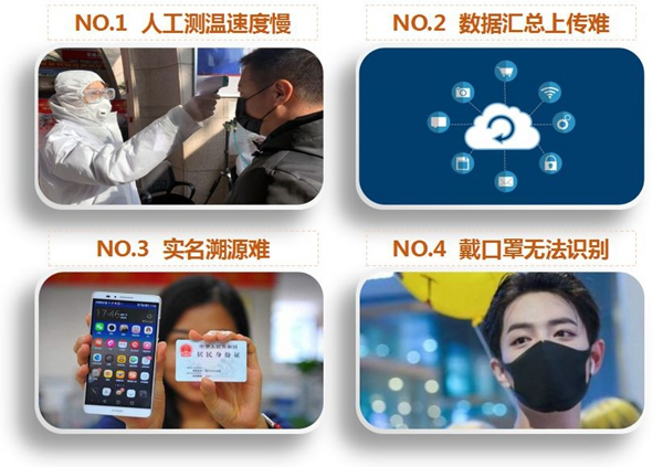 佰譽科技人臉識別智能測溫儀上線 助力復工復產