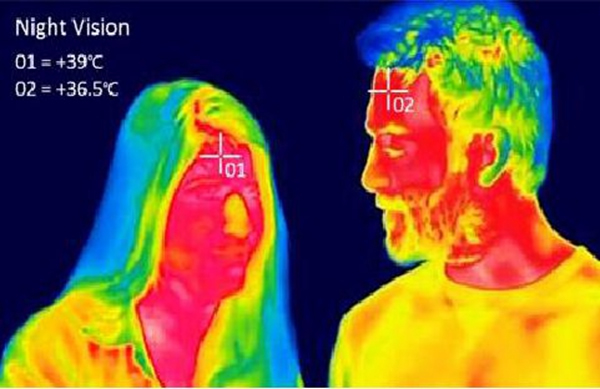 國民科技疫情篩查防控解決方案來了！