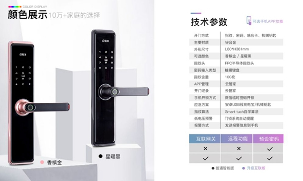 科裕智能鎖E3鉅惠讓利活動！不過9元便可鎖定！