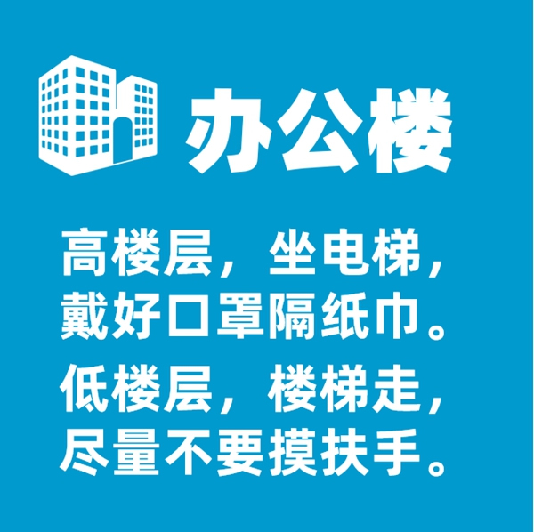 必達智能鎖實用復工指南：這些防疫BUFF親測有效，趕緊點亮！