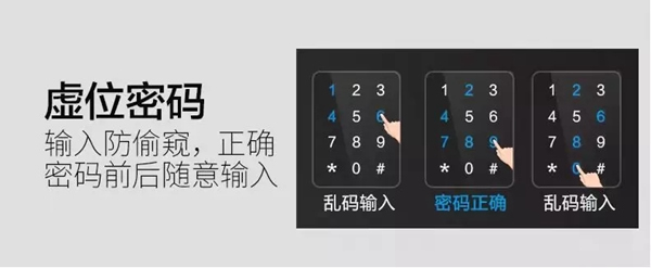 王力智能鎖便捷又安全 為您解決顧慮