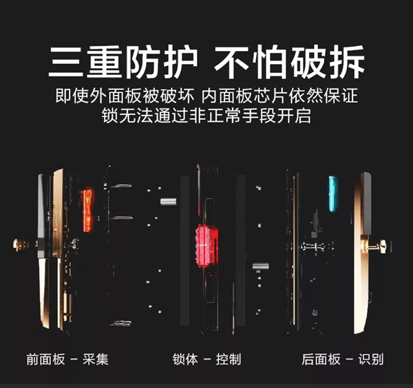 王力智能鎖便捷又安全 為您解決顧慮