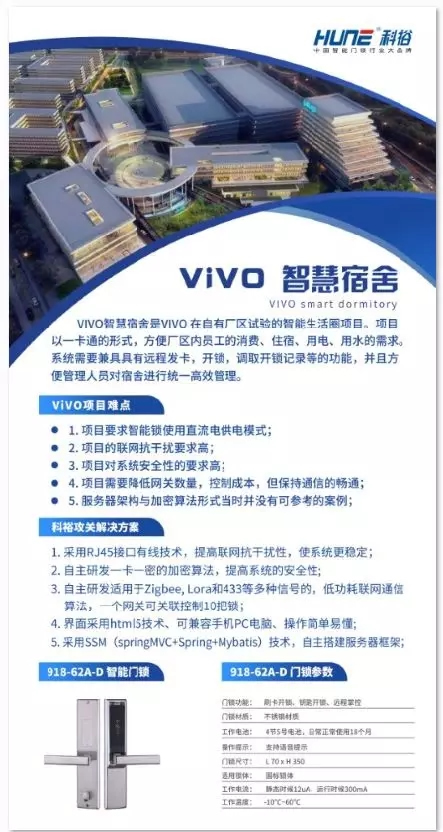 科裕智能鎖獲2019中國房地產行業(yè)競爭力10強供應商