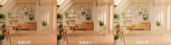 正泰居家教你全屋燈光選擇竅門：色溫沒選對 再貴也白費