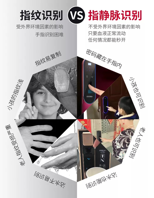 洛克思格智能鎖：2019最后一個月 答應(yīng)我這件事絕不要錯過