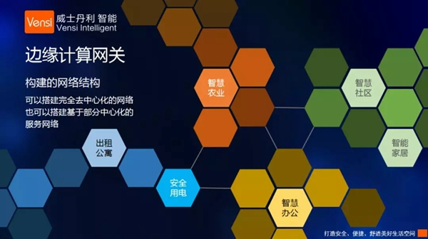 威士丹利智能家居斬獲鼎智獎智能家居年度創新產品稱號