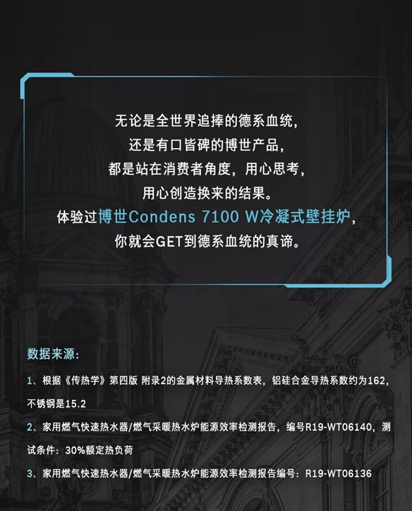 博世Condens 7100 W冷凝壁掛爐 從德國遠道而來