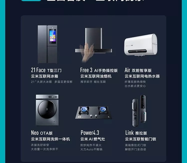 云米全屋互聯網家電2019年Q3財報發(fā)布