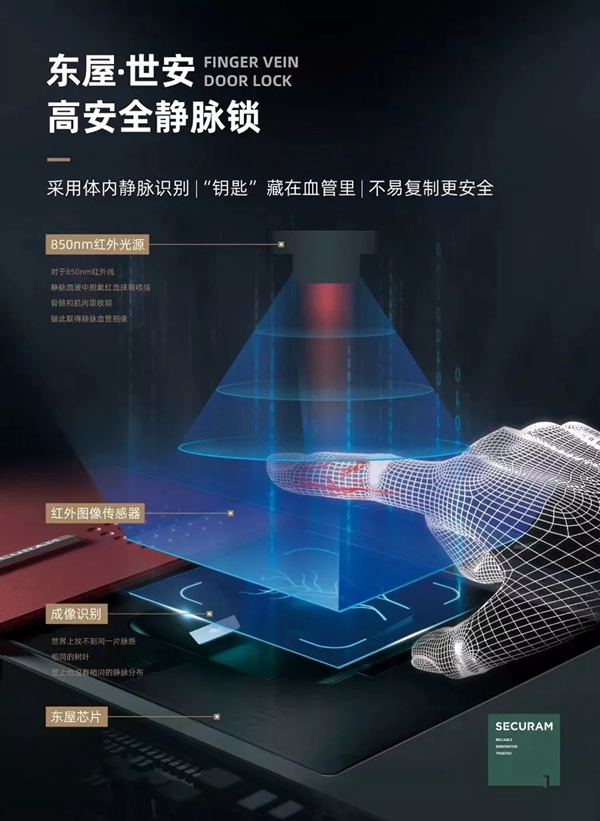 東屋?世安熱情接待江蘇省鎖業協會單位專程走訪