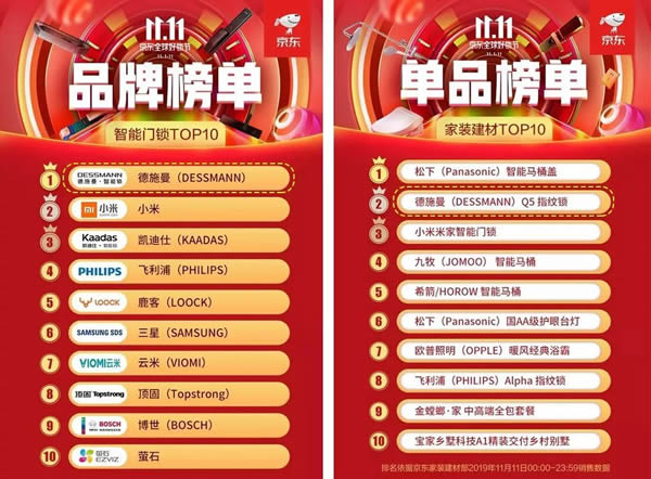 看德施曼雙11如何用服務贏得全民口碑