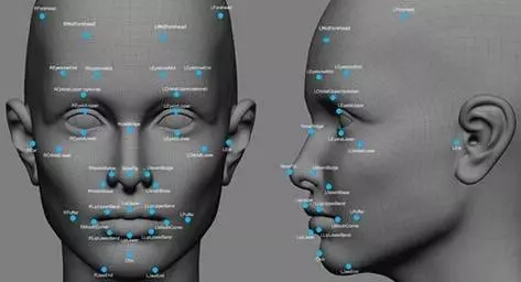 頂吉智能鎖為您解析六種常見的生物識別技術