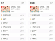 凱迪仕智能門鎖:過去不回頭, 未來不將就