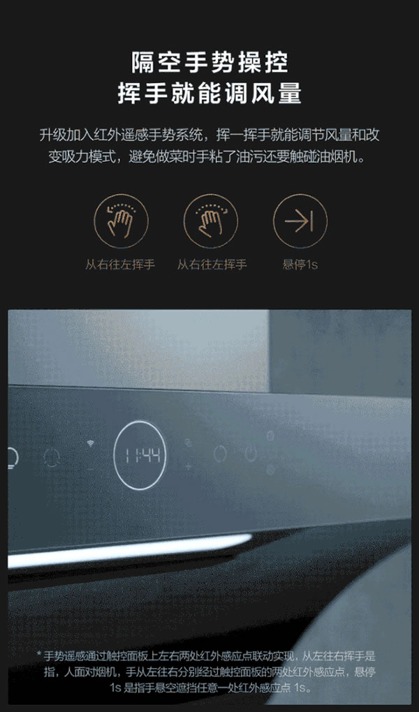 云米全屋互聯(lián)網(wǎng)家電告訴你買了智能家居的人都是怎么想的
