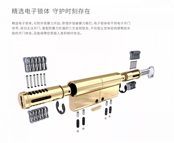 ICCSSI艾棲智能鎖告訴你，貴的智能鎖實惠嗎？