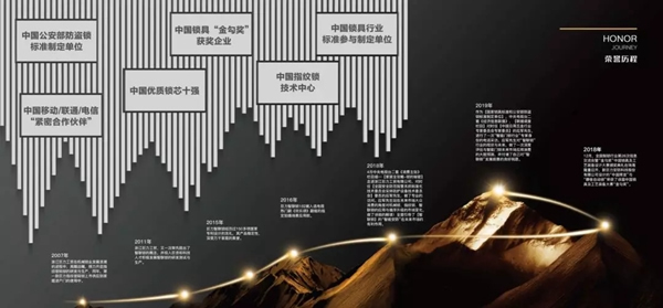 巨力智能鎖更專業(yè)可靠，讓開門更簡單