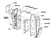 皇迪智能鎖：一圖帶你了解智能鎖