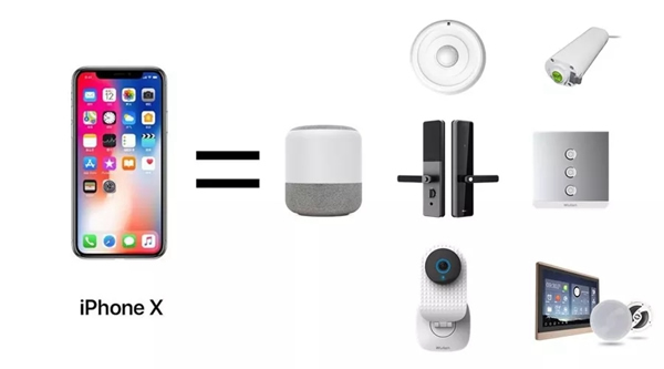 WULIAN南京物聯(lián)教你花最少的錢，裝最酷的智能家居！