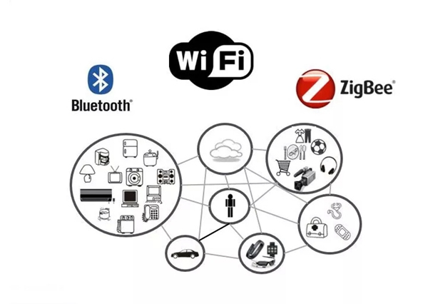 紫光物聯UIOT超級智能家居3分鐘讓你從小白晉升為大神