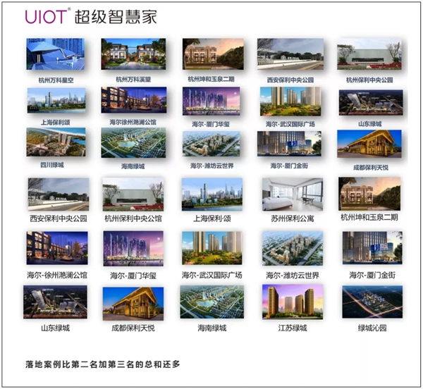 紫光物聯(lián)UIOT超級(jí)智能家居面向5G,助推地產(chǎn)新領(lǐng)域