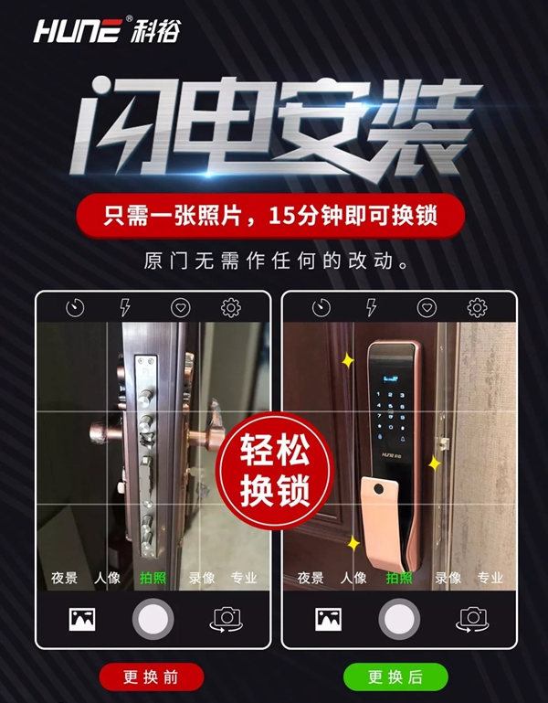 科裕智能鎖讓你無(wú)需拆換大門，即可快速更換智能鎖