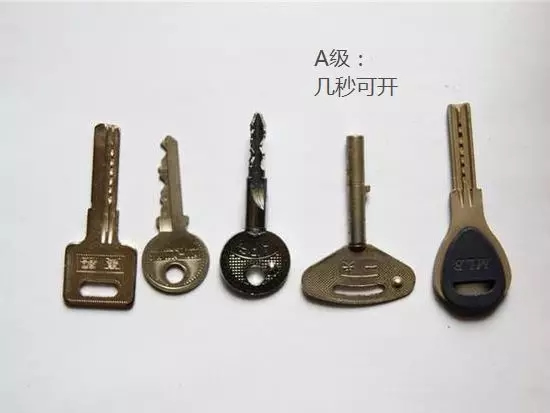 中控智能鎖告訴你進(jìn)步發(fā)展的重要性