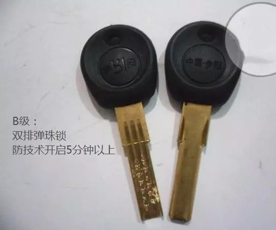 中控智能鎖告訴你進(jìn)步發(fā)展的重要性