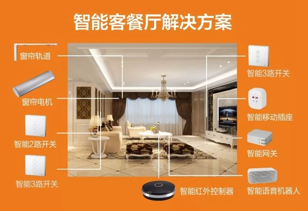 威士丹利智能家居為您打造智能生活空間，2019智能升級