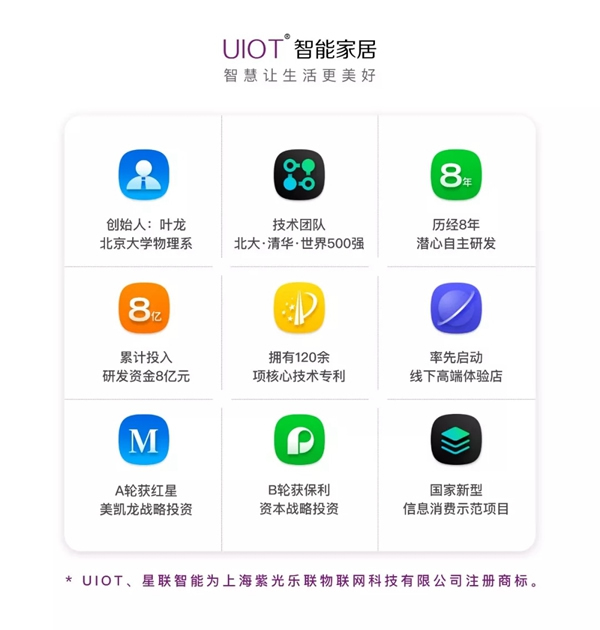 紫光物聯(lián)智能家居聯(lián)合舉辦的2018中國物聯(lián)網(wǎng)家居新零售高峰論壇圓滿舉行