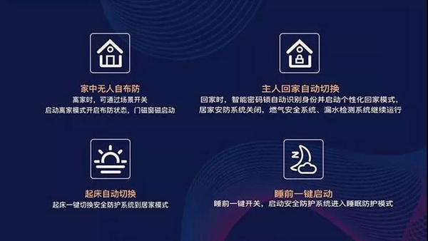 紫光物聯智能家居與保利·天悅重磅打造超級智慧家