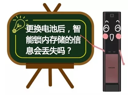 三星電子鎖帶你走進智能鎖知識小課堂