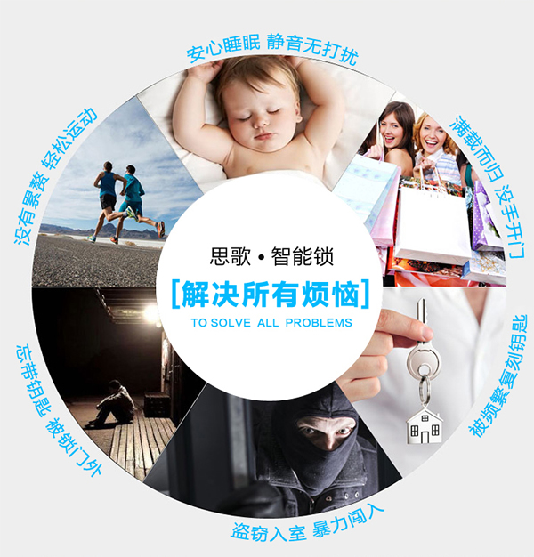 工程用鎖感應密碼防盜門鎖領先知名品牌哪家好？